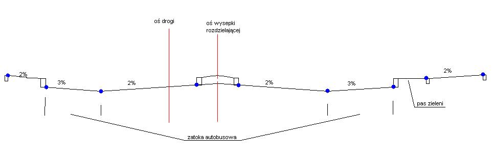 przekrój drogi.JPG