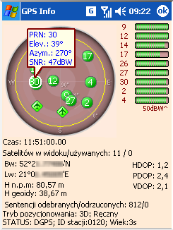 gnss 4